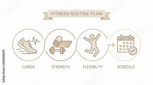 Fitness Routine Plan Infographic.
