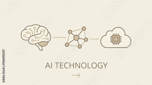 Brain Network Cloud AI Technology.