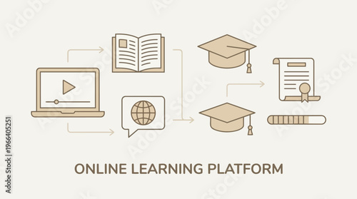 Online Learning Platform Illustration.
