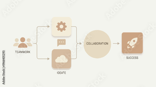 Collaboration Teamwork Concept Illustration.