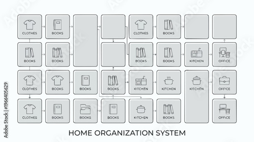 Home Organization System Icons.