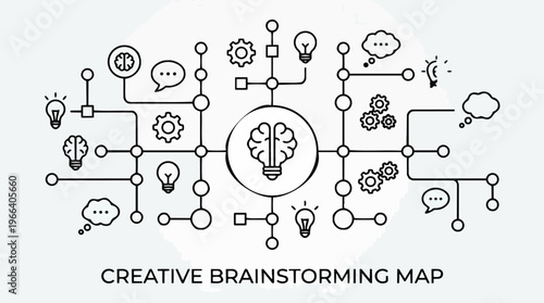 Creative Brainstorming Concept Map.