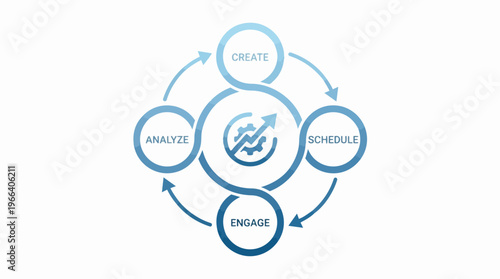 Business Process Flow Diagram.
