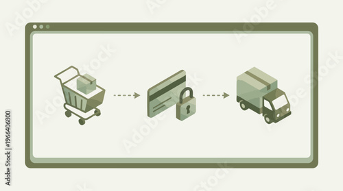 Online shopping delivery process.