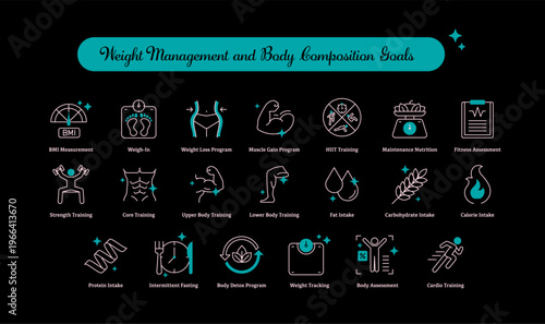Weight Management and Body Composition Goals icon, Body Weight Tracking and Fitness Transformation Program Icons, BMI Monitoring and Body Transformation Nutrition Icons icon