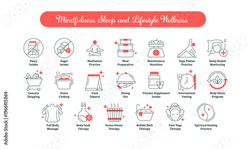 Mindfulness Sleep and Lifestyle Wellness icon, Stress Relief and Daily Wellbeing Habit Icons, Meditation Sleep Health and Balanced Living Icons icon