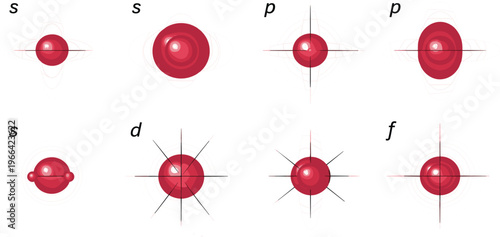 Atomic Orbitals Diagram with s, p, d and f Shapes, Scientific Illustration for Quantum Physics, Chemistry and Electron Configuration