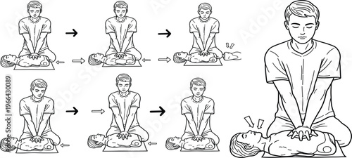 CPR Procedure Step by Step Illustration with Chest Compressions Technique, Medical Emergency Guide for First Aid and Life Saving Training