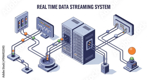 Real-Time Data Streaming System Illustration with Servers and Monitors.