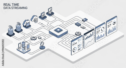 Real-Time Data Streaming Network Architecture Visualization.