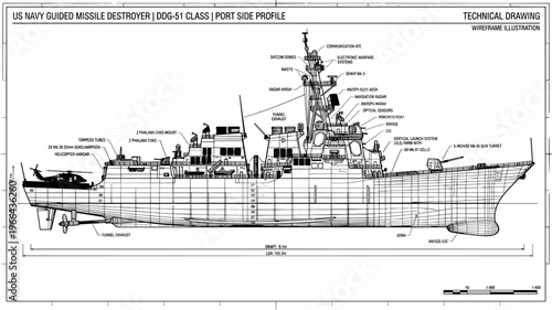 Naval destroyer blueprint technical drawing, detailed warship side profile with labeled systems, military vessel schematic for marine engineering, defense design, and shipbuilding reference