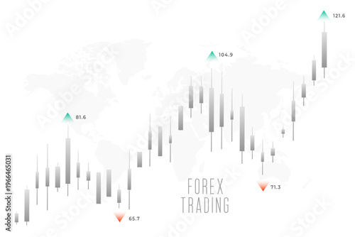 forex trading profit loss chart for financial management