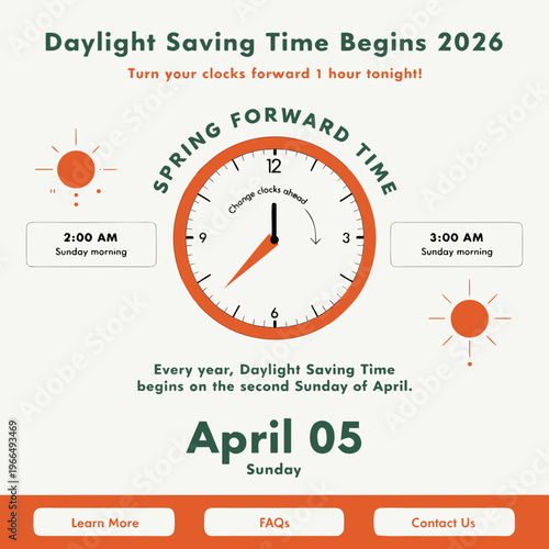 Daylight Saving Time Begins 2026 concept banner. Vector illustration of clock and info with calendar date of changing time in April 05. Spring Forward Time illustration banner. Change clocks ahead