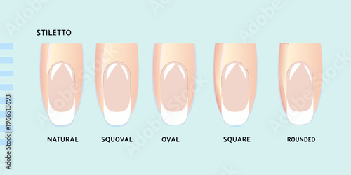 Illustration displaying five different shapes of artificial stiletto nails