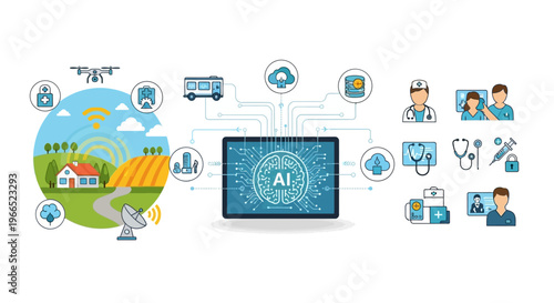 Illustration of AI technology connecting smart farming and healthcare systems through a central tablet interface.