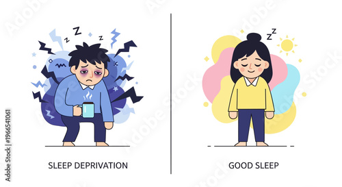 Sleep Deprivation vs Good Sleep Understanding the Impact on Well-being and Productivity