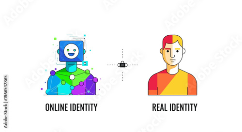 Exploring the duality of digital and real-world identity understanding the intricate connection between online personas and authentic self