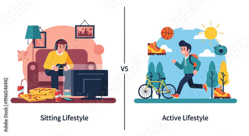 Sitting Lifestyle Versus Active Lifestyle A Comparison of Sedentary Habits and Physical Activity