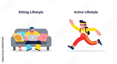 Comparing Sedentary vs