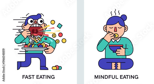 Visualizing the Impact of Fast-Paced Versus Calm Mindful Eating Habits for Better Lifestyle and Wellness Choices