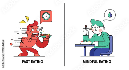 Exploring the Differences Between Fast and Mindful Eating Habits for Improved Well-being and Digestion