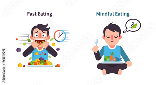 Fast Eating vs Mindful Eating A Visual Comparison of Dietary Habits and Well-being