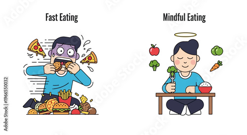 Illustrative Comparison of Rapid, Unhealthy Food Consumption Versus Serene, Mindful Eating Practices for Holistic Well-being and Health