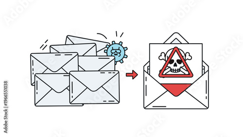 Cyber threat warning with a malicious open email envelope showing a skull and crossbones icon next to normal messages.