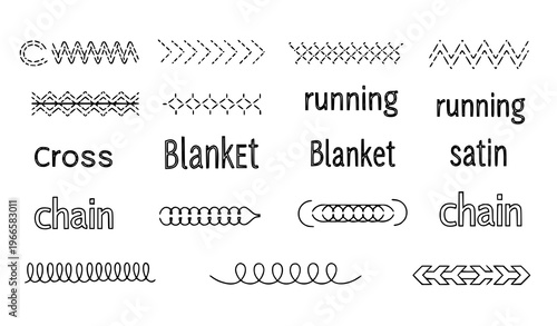 Sewing and embroidery stitch vector set with sewing machine seams zigzag running and decorative lines