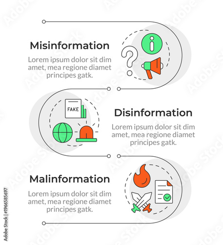 Information ecosystem disorder infographic vertical sequence. Document verification. Visualization infochart with 3 steps. Circles workflow. Montserrat SemiBold, Lato Regular fonts used