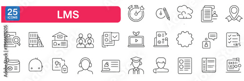 Learning Management System.