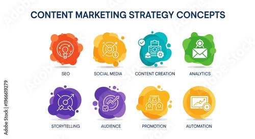 Content Marketing Strategy Concepts with Icons for SEO, Social Media, and Analytics