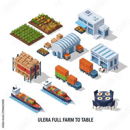 Isometric illustration depicting the full farm-to-table supply chain, from agricultural fields and storage to transportation and a restaurant setting.