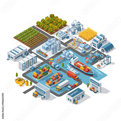 Isometric illustration depicting a comprehensive logistics and supply chain network, showcasing agriculture, manufacturing, warehousing, and international shipping operations.