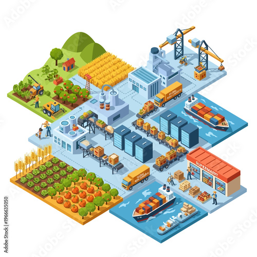 Isometric illustration depicting the entire supply chain from agricultural production to global distribution and retail.
