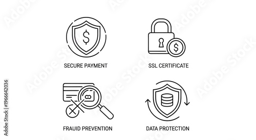 Secure online payment with SSL certificate and fraud prevention for data protection