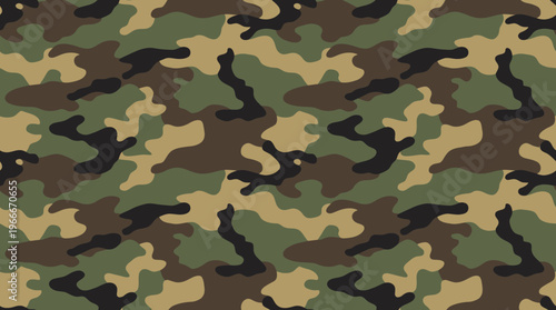 Seamless camouflage pattern with green, brown, and black shapes, ideal for military, hunting, or fashion backgrounds.