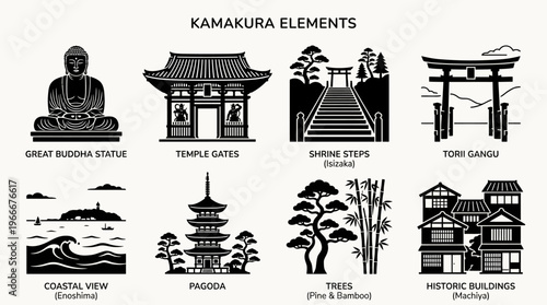 Kamakura Landmarks and Coastal Heritage Silhouette Vector Icon Set – Peaceful Vectors Featuring Great Buddha, Torii Gate, Pagoda, Coastal Views, and Temple Steps in Minimalist Black Profiles