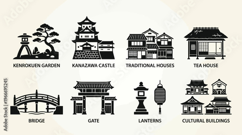 Kanazawa Landmarks and Traditional Architecture Silhouette Vector Icon Set – Elegant Vectors Featuring Kenrokuen Garden, Kanazawa Castle, Tea Houses, Lanterns, and Bridges in Minimalist Black Profiles