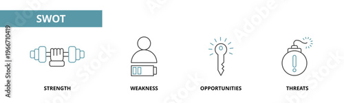 SWOT icon set in dual color outline style with strength, weakness, opportunities, and threats