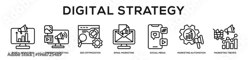 Digital Strategy web banner icon illustration concept