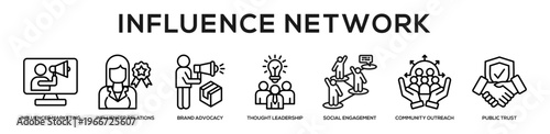 Influence Network web banner icon illustration concept