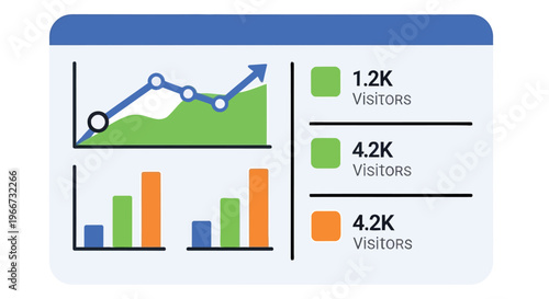Data analytics dashboard showcasing website visitor statistics and growth trends