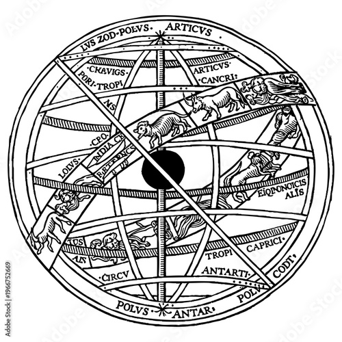 Vintage celestial sphere engraving with zodiac signs, antique astronomy diagram