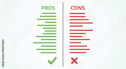 Two columns show lists of pros and cons with a checkmark and an X