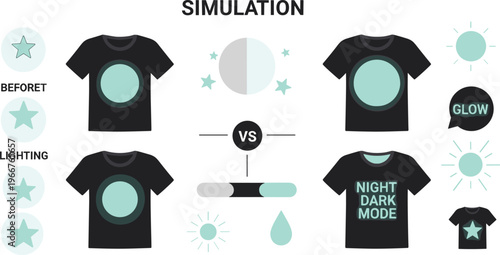 Glow in the Dark T Shirt Simulation Illustration with Lighting Conditions, Night Mode Effect, Print Visibility and Apparel Design Comparison for Fashion and Merchandising