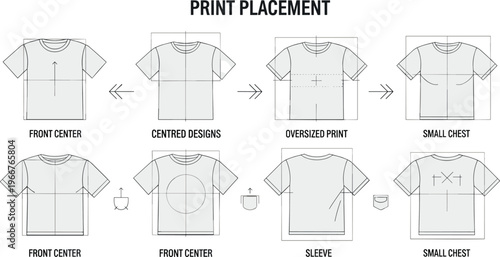 T Shirt Print Placement Guide with Front Center, Oversized, Sleeve and Chest Positions, Design Alignment and Apparel Layout Templates for Fashion and Merchandising