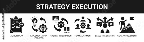 Strategy Execution web banner icon vector illustration concept with icons of action plan, implementation process, system integration, team alignment, executive decision, and goal achievement.