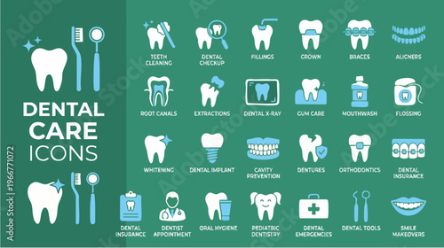 Dental Care Icons, Dentistry, Healthcare, Vector Graphics, Clean Design, Icon Set, Modern Aesthetics