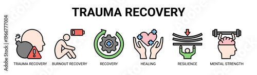 Trauma Recovery web banner icon vector illustration concept with icons of trauma recovery, burnout recovery, recovery, healing, resilience, and mental strength.